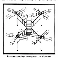 Picture 4 of 14 from Scientific American, Vol. 97, No. 20 (1907) (1907), leaf 5