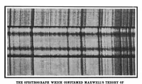 Picture 2 of 12 from Scientific American, Vol. 97, No. 21 (1907) (1907), leaf 3