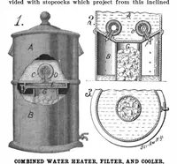 An illustration from Scientific American, Vol. 97, No. 22 (1907) (1907)