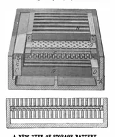 An illustration from Scientific American, Vol. 97, No. 22 (1907) (1907)