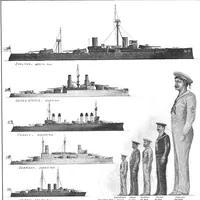An illustration from Scientific American, Vol. 97, No. 23 (1907) (1907)