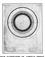 Picture 3 of 13 from Scientific American, Vol. 97, No. 24 (1907) (1907), leaf 4