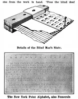 An illustration from Scientific American, Vol. 98, No. 20 (1908) (1908)