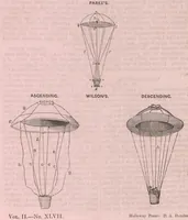 Picture 3 of 3 from Scrapbook of early aeronautica (1783), leaf 96