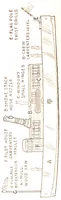 Picture 5 of 13 from Sectional views of Simmons Hardware Company's exhibit at the Panama-Pacific International Exposition, Manufacturers' Palace, San Francisco, 1915. (1915), leaf 17