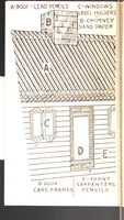 Picture 10 of 13 from Sectional views of Simmons Hardware Company's exhibit at the Panama-Pacific International Exposition, Manufacturers' Palace, San Francisco, 1915. (1915), leaf 29