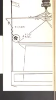 Picture 3 of 13 from Sectional views of Simmons Hardware Company's exhibit at the Panama-Pacific International Exposition, Manufacturers' Palace, San Francisco, 1915. (1915), leaf 9