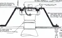 An illustration from Semi-indirect lighting with a new unit practical for any purpose : that is more efficient than any other lighting unit on the market (1920)