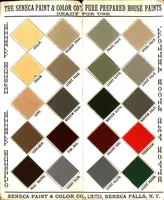 An illustration from Senaca paint and color co's pure prepared paints. (1880)