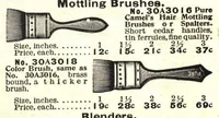 An illustration from Seraco paints (1906). (1906)