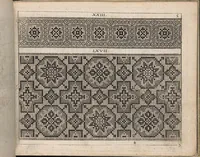 An illustration from Newes Modelbuch in Kupffer gemacht, darinen aller hand Arth newer Model von dun, mittel vnd dick aussgeschnidener Arbeit auch andern kunstlichen Neh werck zu gebrauchen. (1604)