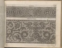 An illustration from Newes Modelbuch in Kupffer gemacht, darinen aller hand Arth newer Model von dun, mittel vnd dick aussgeschnidener Arbeit auch andern kunstlichen Neh werck zu gebrauchen. (1604)