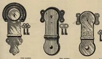 An illustration from Builder's hardware: fine locks, artistic designs in door and window trimmings. (1903)