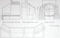 Picture 29 of 45 from Small concrete bridges and culverts (1914), leaf 44