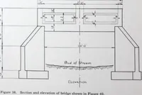 Picture 35 of 45 from Small concrete bridges and culverts (1914), leaf 57