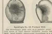 An illustration from Spalding's base ball guide, and official league book for ... : a complete hand book of the national game of base ball .. (1877)