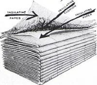 Picture 153 of 547 from Specification data 1914 : Grouped Catalogue of Building Trades in One Volume : Indexed According to Trades for Building Construction (1914), leaf 140
