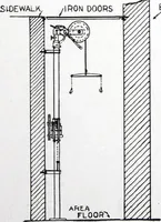 Picture 193 of 547 from Specification data 1914 : Grouped Catalogue of Building Trades in One Volume : Indexed According to Trades for Building Construction (1914), leaf 176
