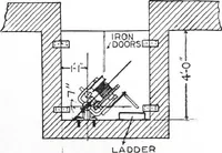 Picture 194 of 547 from Specification data 1914 : Grouped Catalogue of Building Trades in One Volume : Indexed According to Trades for Building Construction (1914), leaf 176