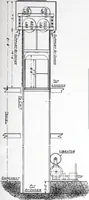 Picture 205 of 547 from Specification data 1914 : Grouped Catalogue of Building Trades in One Volume : Indexed According to Trades for Building Construction (1914), leaf 182