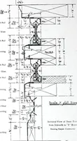 Picture 264 of 547 from Specification data 1914 : Grouped Catalogue of Building Trades in One Volume : Indexed According to Trades for Building Construction (1914), leaf 221