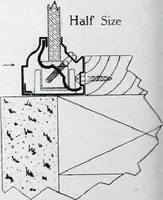Picture 265 of 547 from Specification data 1914 : Grouped Catalogue of Building Trades in One Volume : Indexed According to Trades for Building Construction (1914), leaf 221