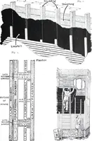 Picture 531 of 547 from Specification data 1914 : Grouped Catalogue of Building Trades in One Volume : Indexed According to Trades for Building Construction (1914), leaf 376