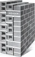 Picture 61 of 547 from Specification data 1914 : Grouped Catalogue of Building Trades in One Volume : Indexed According to Trades for Building Construction (1914), leaf 72