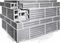 Picture 63 of 547 from Specification data 1914 : Grouped Catalogue of Building Trades in One Volume : Indexed According to Trades for Building Construction (1914), leaf 72