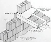 Picture 72 of 547 from Specification data 1914 : Grouped Catalogue of Building Trades in One Volume : Indexed According to Trades for Building Construction (1914), leaf 76