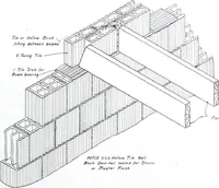 Picture 73 of 547 from Specification data 1914 : Grouped Catalogue of Building Trades in One Volume : Indexed According to Trades for Building Construction (1914), leaf 76