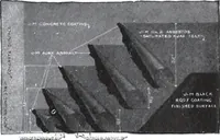 Picture 101 of 547 from Specification data 1914 : Grouped Catalogue of Building Trades in One Volume : Indexed According to Trades for Building Construction (1914), leaf 96