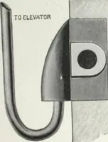 An illustration from Standard and water-tight boxes for all electrical installation purposes (1908)