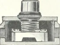 An illustration from Standard and water-tight boxes for all electrical installation purposes (1908)
