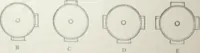 Picture 37 of 72 from Standard and water-tight boxes for all electrical installation purposes (1908), leaf 25