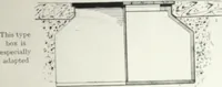 Picture 38 of 72 from Standard and water-tight boxes for all electrical installation purposes (1908), leaf 26