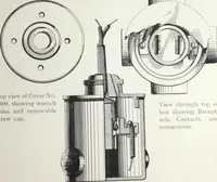 An illustration from Standard and water-tight boxes for all electrical installation purposes (1908)