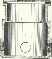An illustration from Standard and water-tight boxes for all electrical installation purposes (1908)