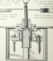 An illustration from Standard and water-tight boxes for all electrical installation purposes (1908)