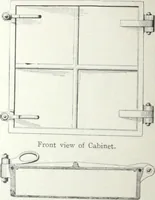 An illustration from Standard and water-tight boxes for all electrical installation purposes (1908)