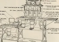 Picture 4 of 29 from Gasoline and oil stoves (1901), leaf 13