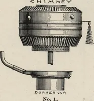 Picture 13 of 29 from Gasoline and oil stoves (1901), leaf 37