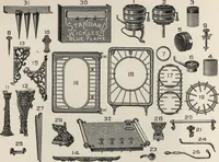 Picture 18 of 29 from Gasoline and oil stoves (1901), leaf 49