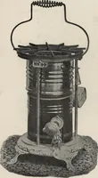 An illustration from Gasoline and oil stoves (1901)
