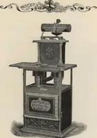 An illustration from Gasoline and oil stoves (1901)