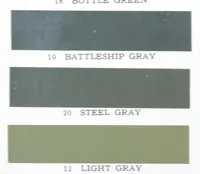 An illustration from Standardization for new work and plant upkeep. (1926)