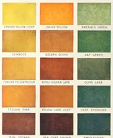 An illustration from Stencils & stencil materials / designed and printed by the Adv. Department of the Sherwin-Williams Co. (1910)