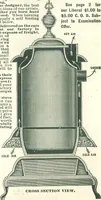 An illustration from Stoves for 1904 (1904)