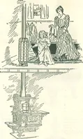 An illustration from Stoves for 1904 (1904)