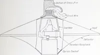 Picture 16 of 17 from Street lighting brackets and center span fixtures for Mazda lamps. (1916), leaf 58
